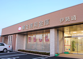 桐生信用金庫 伊勢崎支店のセンキョ割イメージ